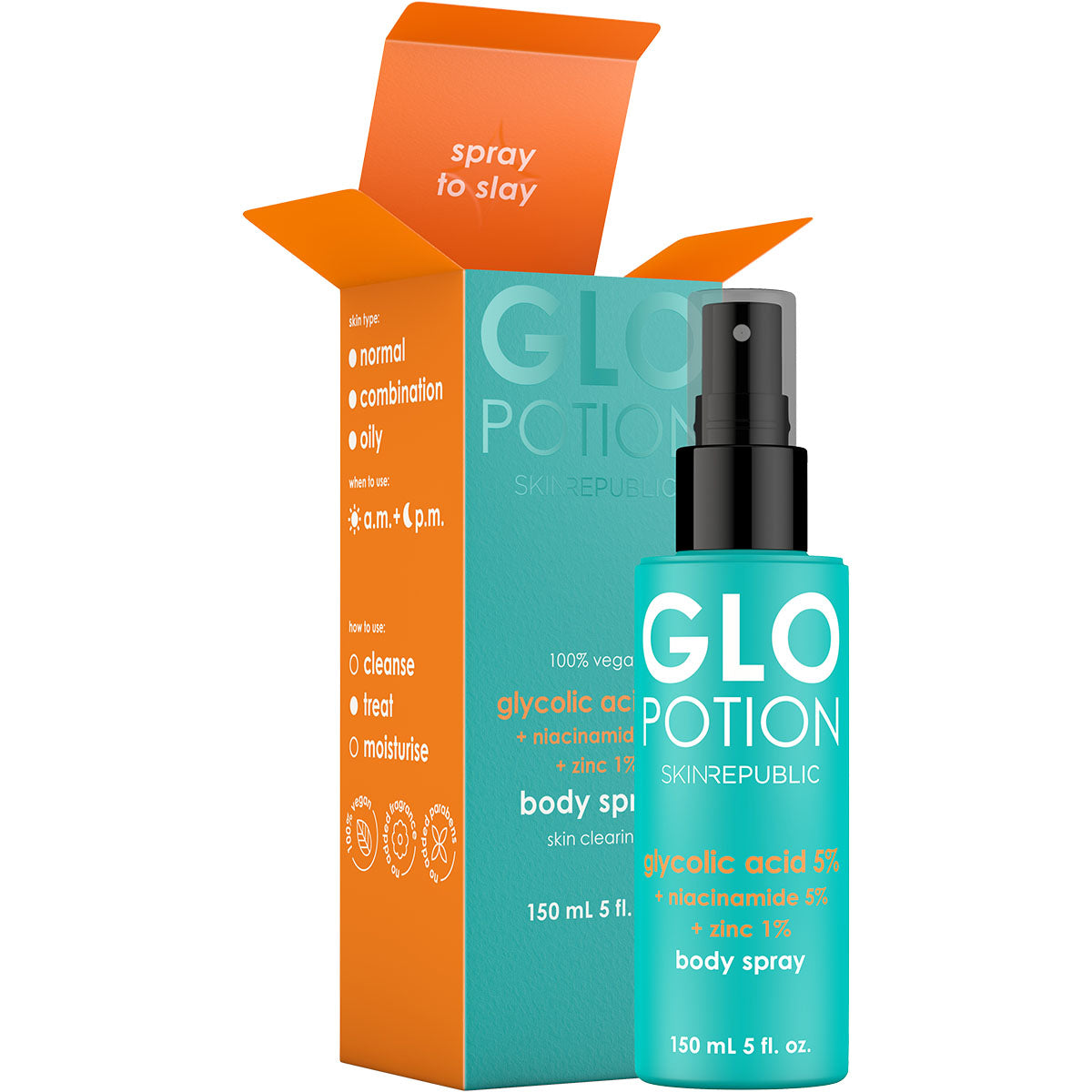 glycolic acid 5% + niacinamide 5% + zinc body spray